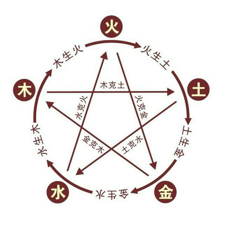 ��˸���ݵĵ��Ӿ���ǰ