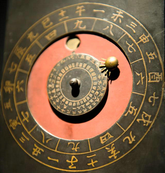 ���������Ŀɿ��� ��׼���������ָ�����ܷ�Ԥ�Ⱞ��δ�� 