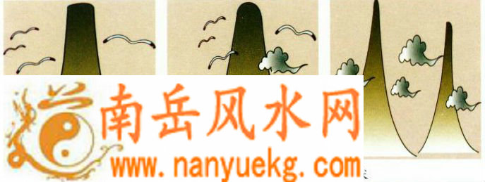 ����Զ�ж���ͬ��ͬ�հ������鱳�ѵ�����(����Զ�ж���ͬ��ͬ�յ����ѱ���������������)