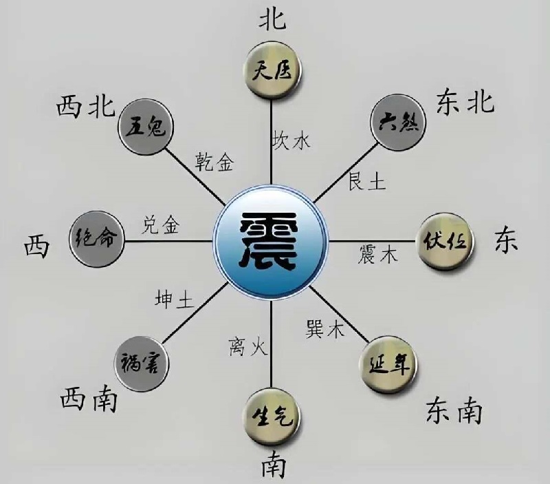 生肖个人运势影响婚姻责任的合理分配(生肖个人运势影响婚姻责任的分配与承担) 生肖个人运势影响婚姻责任的合理分配(生肖个人运势影响婚姻责任的分配与承担)