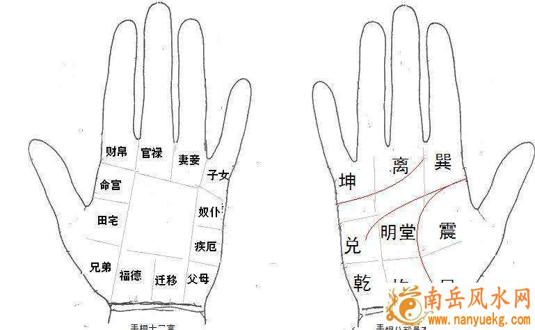 ��ο����Լ���ǰ������������ ���Կ���ǰ���ķ��� �������� 